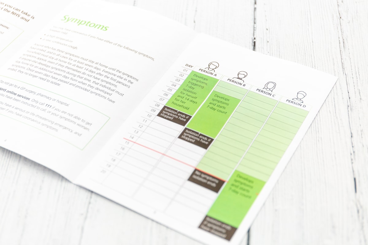 Online nutrition consultation